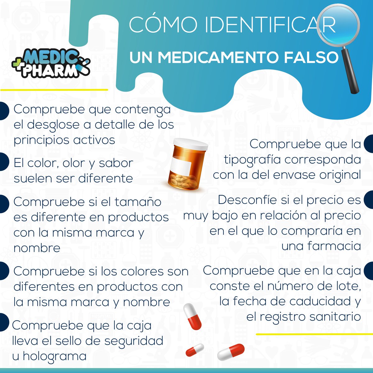 Opinión sobre Medicpharm: Reseña completa y actualizada 2024